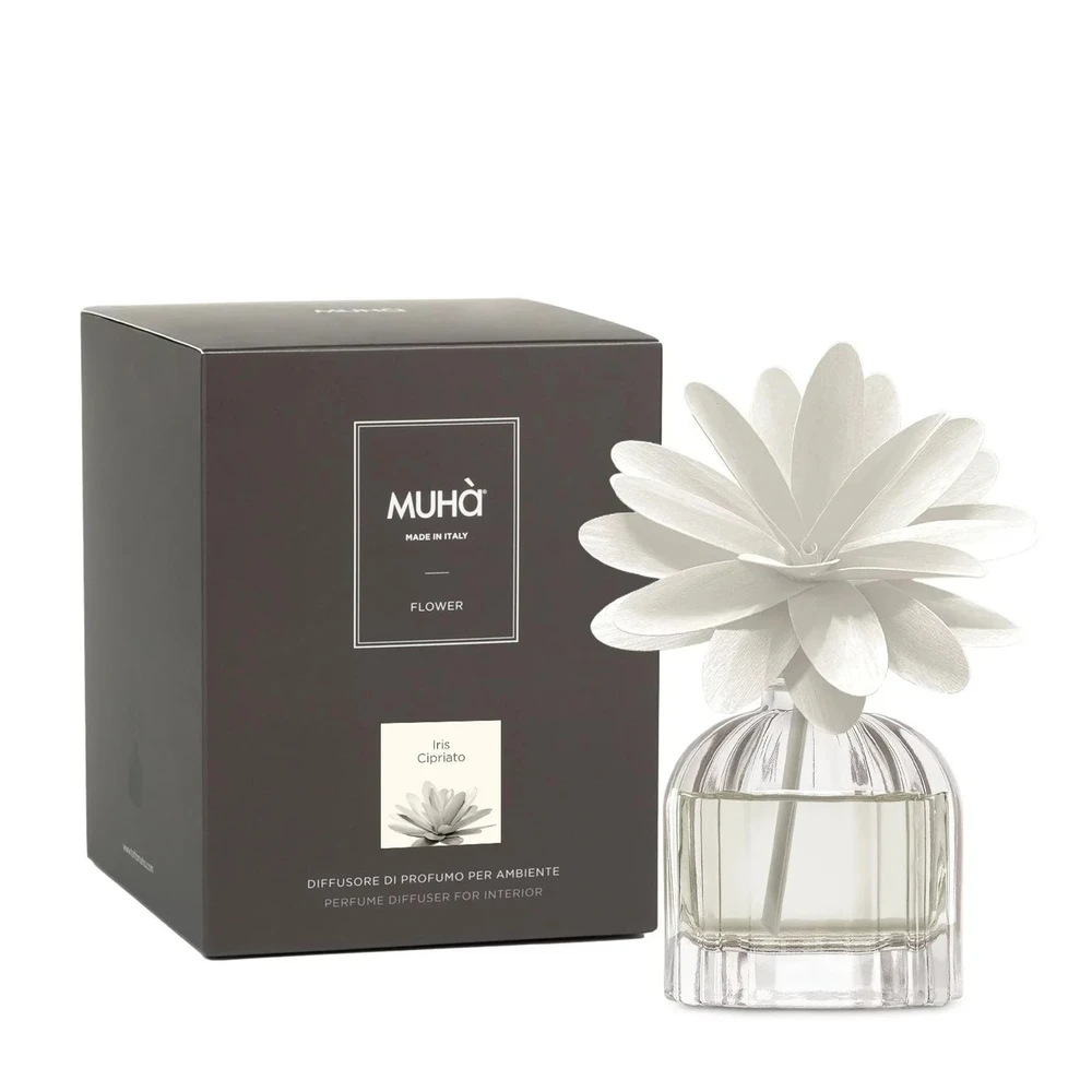 Muha Диффузор IRIS CIPRIATO 60 ml 3093